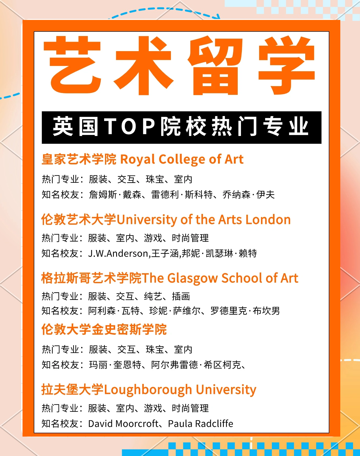 英国艺术留学专业 英国艺术留学专业