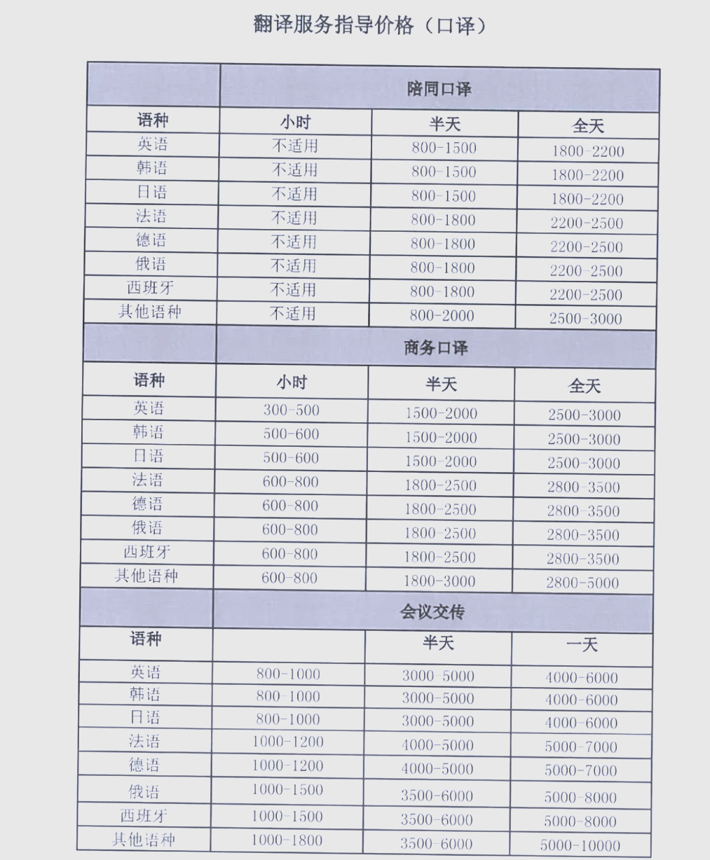 同声传译价格表，同声传译收费标准多少钱