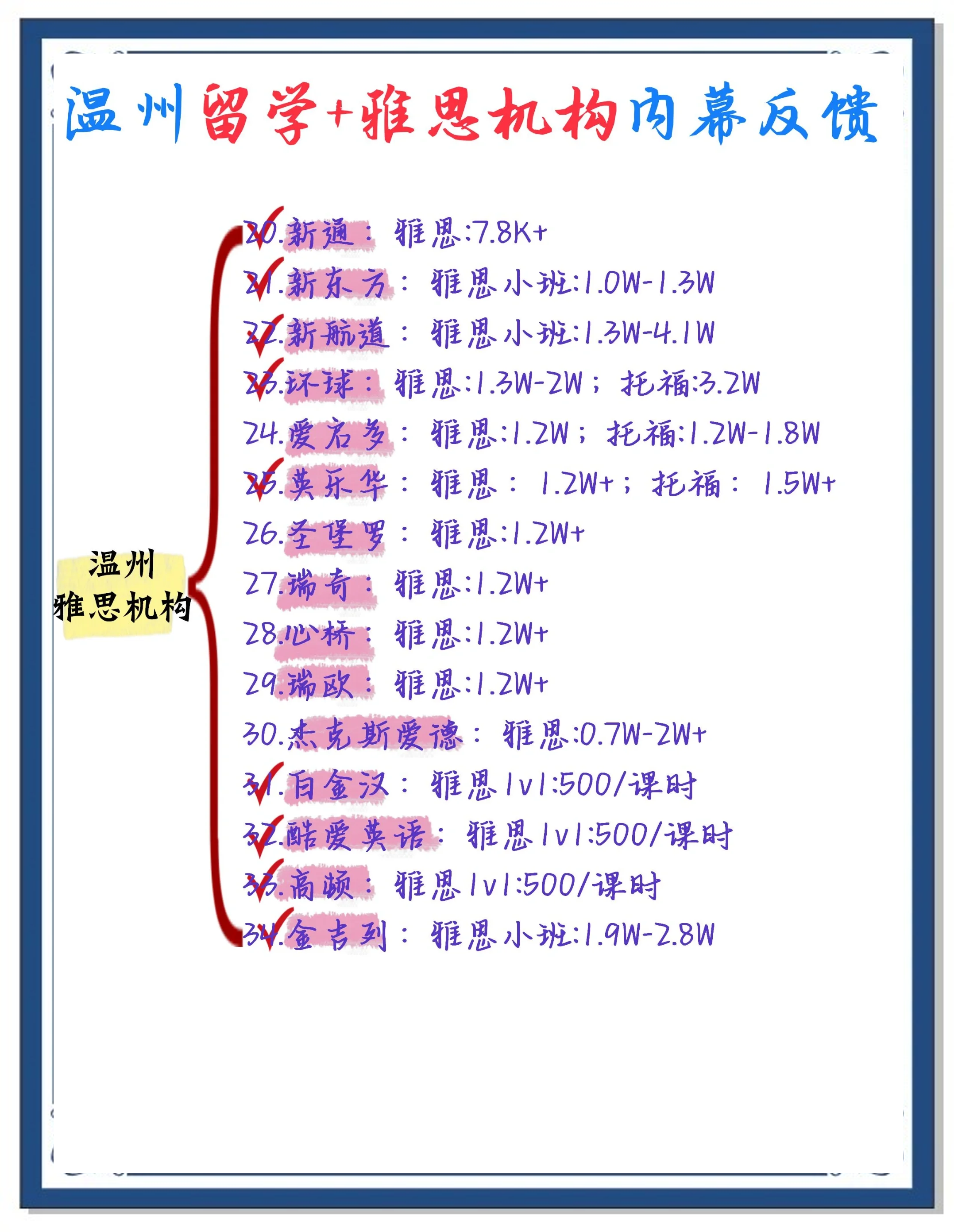 温州高考后留学条件 温州高考后留学条件