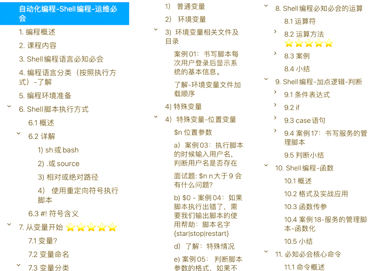 shell获取参数