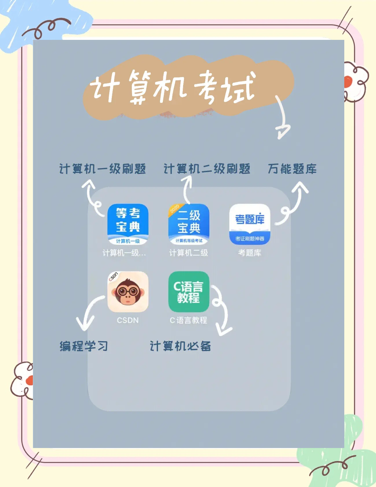 手机慕课刷题(慕课刷题会被发现吗)
