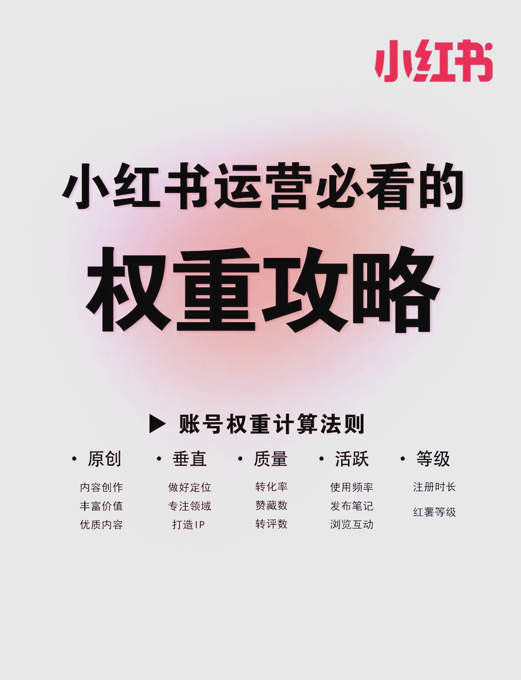 合肥百度权重优化=如何提高百度权重优化排名