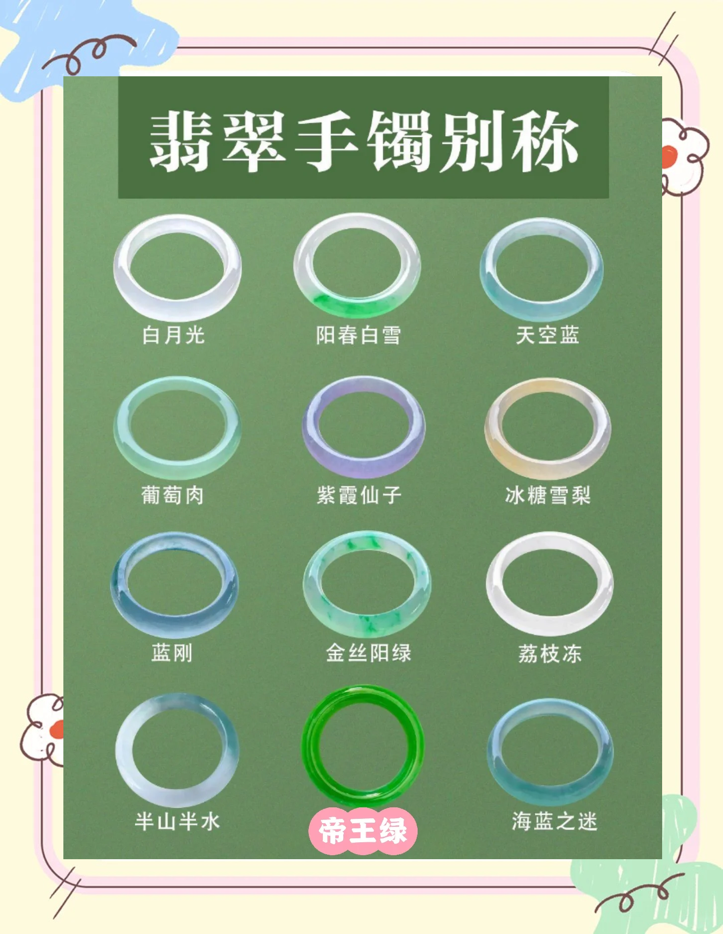 翡翠价格术语小万到大万(翡翠手镯小万到中万是多少) 第1张