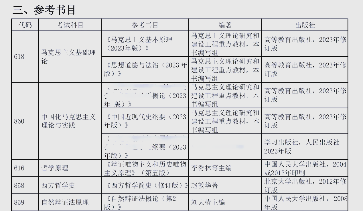 马理论考研科目保举
（考研马理论选哪个方向比力
好）