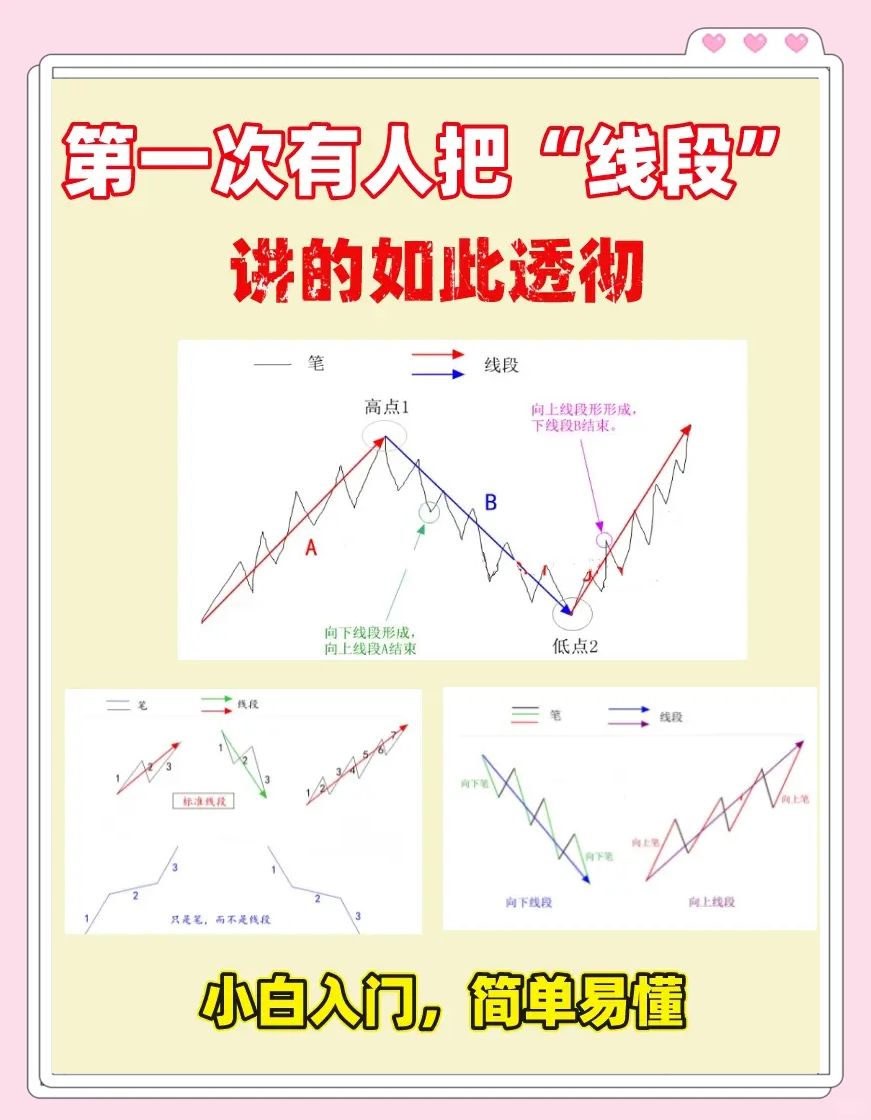 纠缠与疏离三角缠