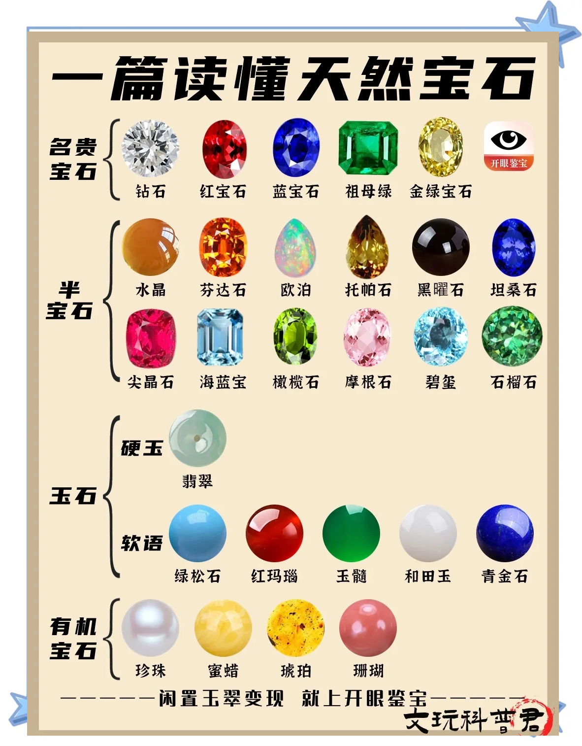 培育宝石和天然宝石的区别视频讲解(培育宝石和天然宝石的区别视频讲解图片) 第2张