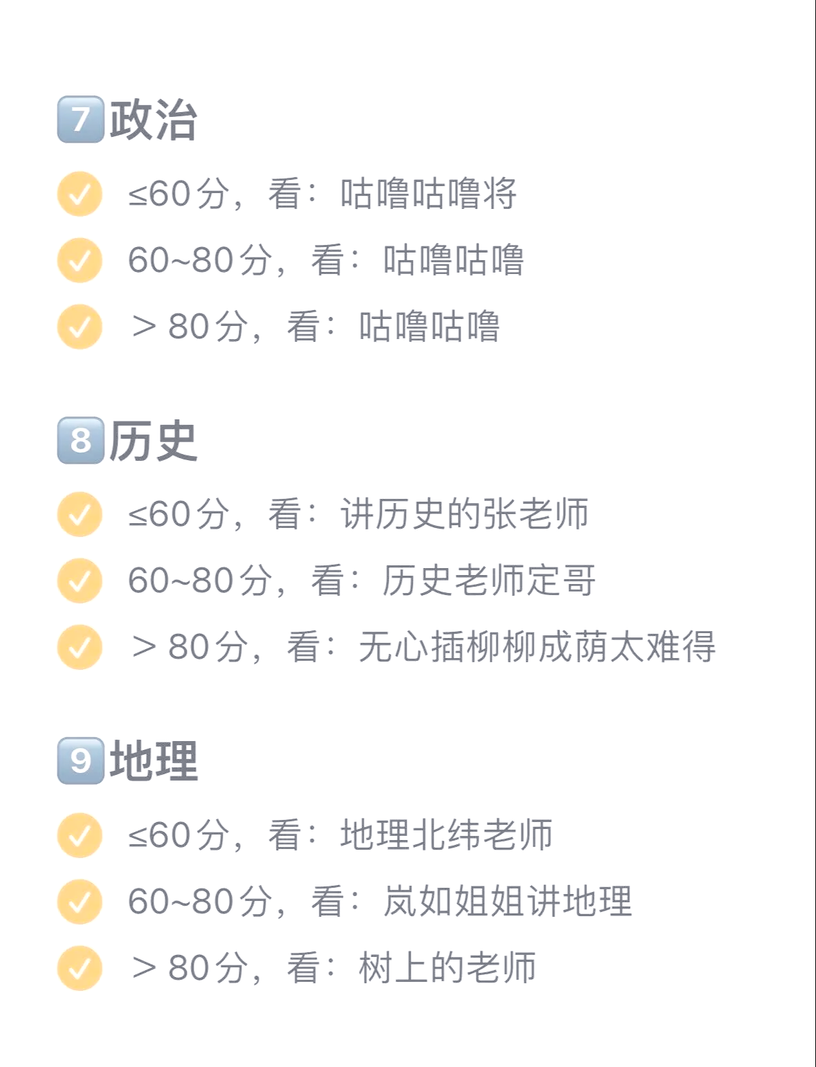 初中全科资料！适合中等水平，稳步提分的简单介绍