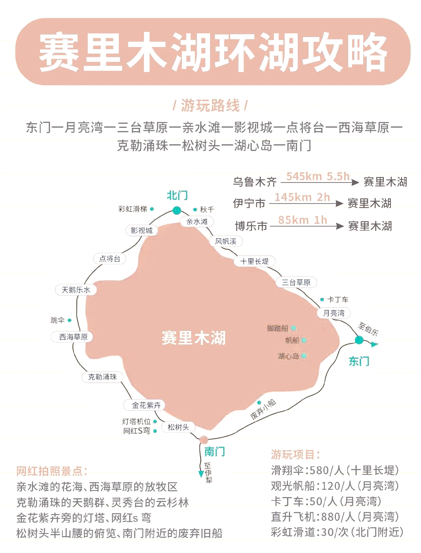 赛里木湖攻略路线图,旅游帮手 赛里木湖攻略路线图,旅游帮手