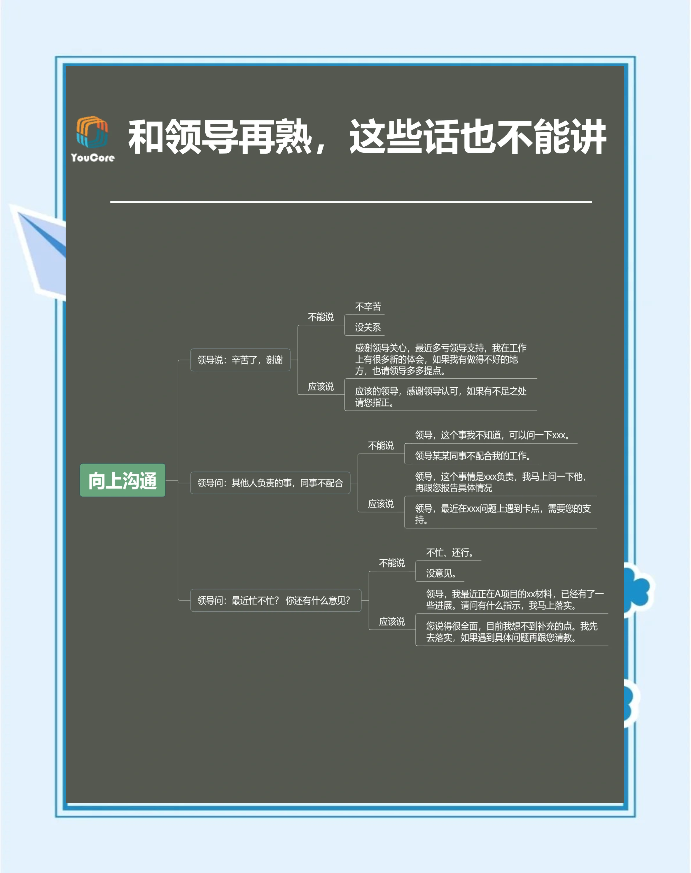 关于职场的话(关于职场的短句)