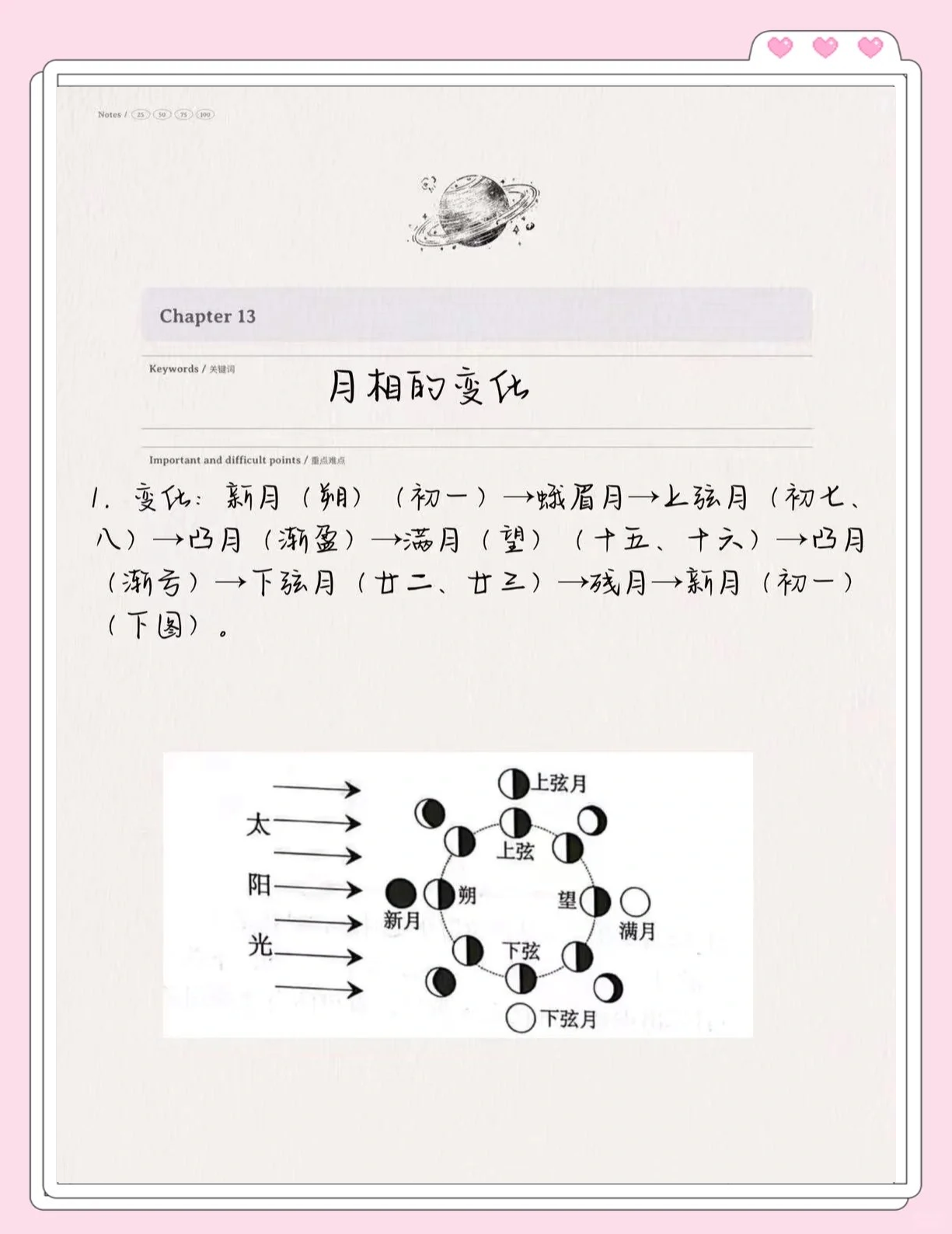 日月轮换是什么意思