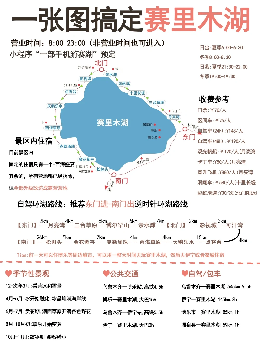 赛里木湖景区租车攻略，旅游帮手