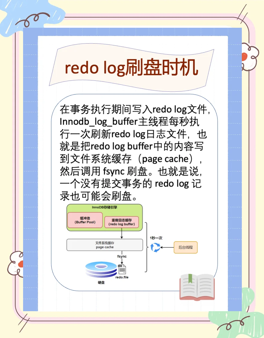 包含如何查看IIS、PHP、MySQL的日志问题的词条