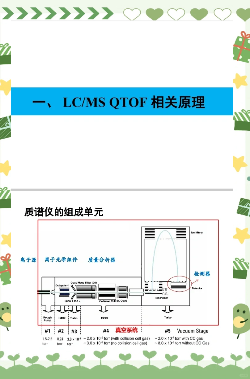 x86平台inlinehook原理和实现的简单介绍