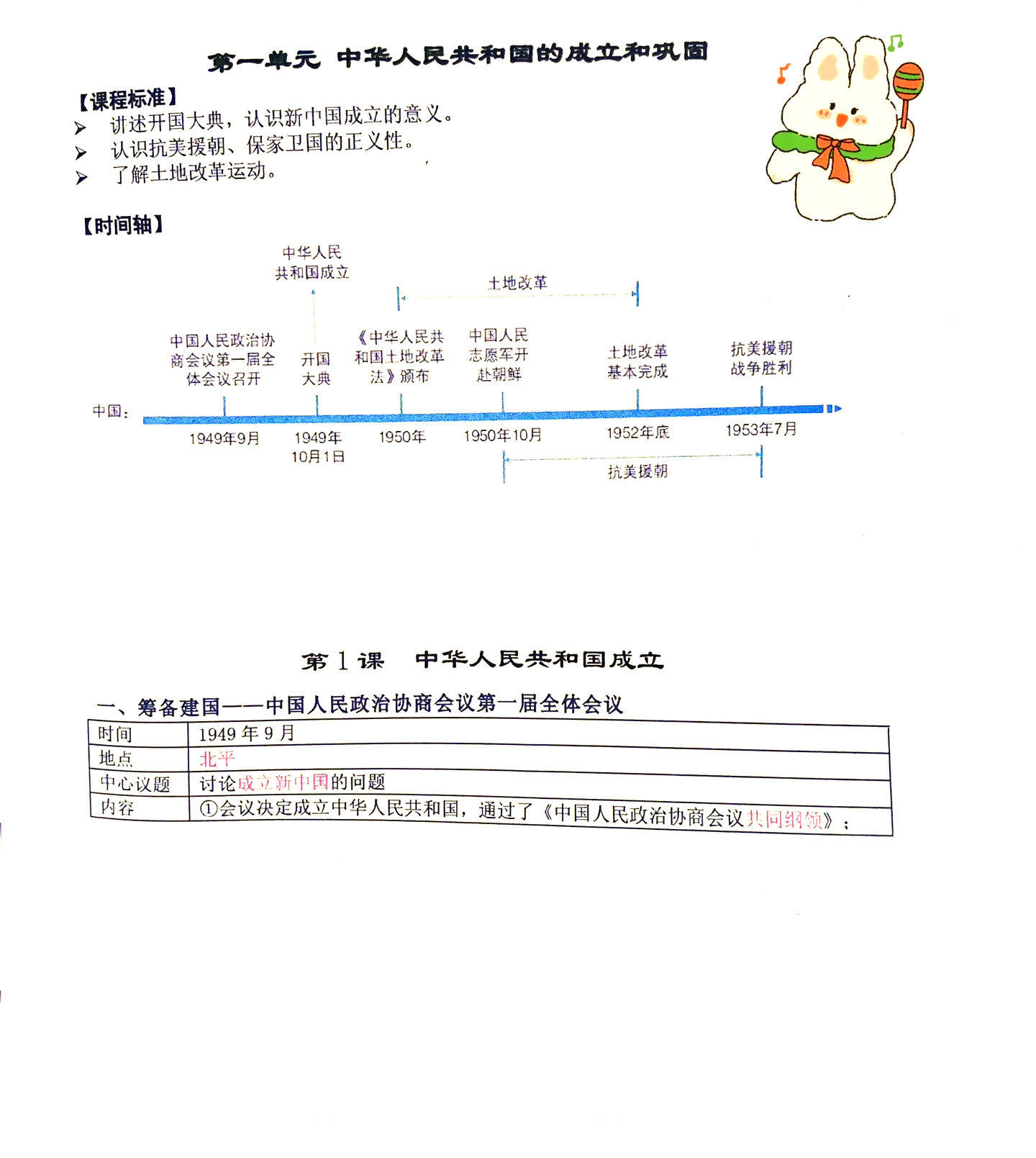 八下历史目标检测
第1张 八下历史目标检测
第1张