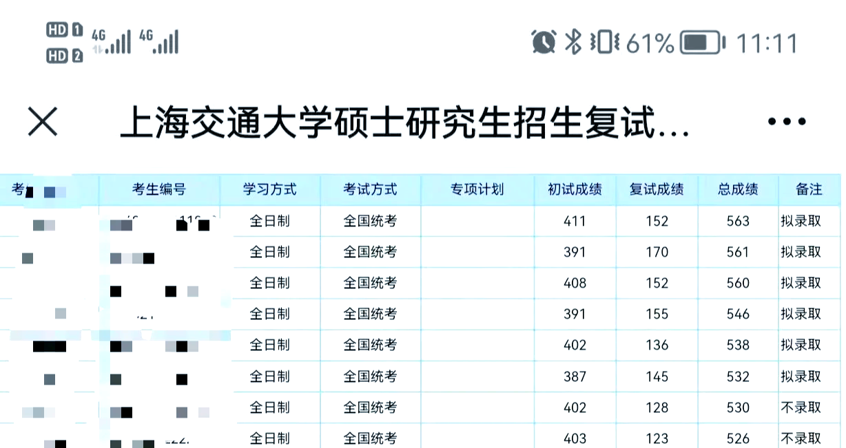 包含研究生841的词条 包罗
研究生841的词条 研究生