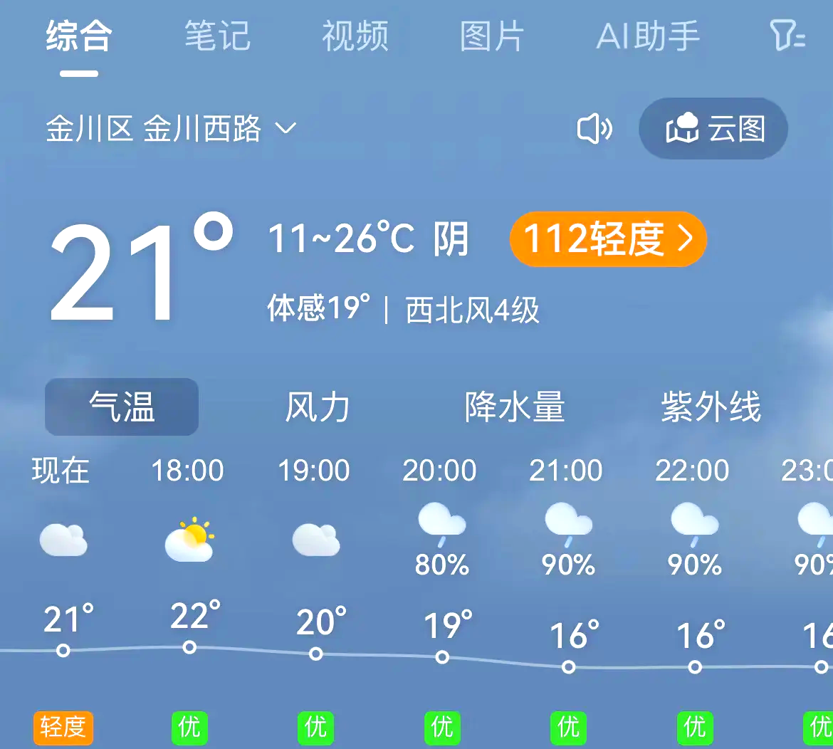 保定最近一周天气 保定最近一周天气
