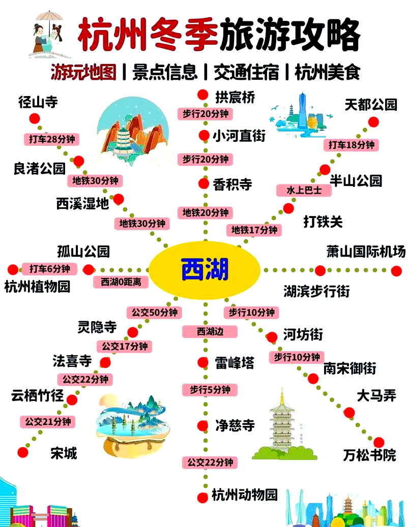 杭州三日游必去景点有哪些(杭州三日游必去景点有哪些好玩的)