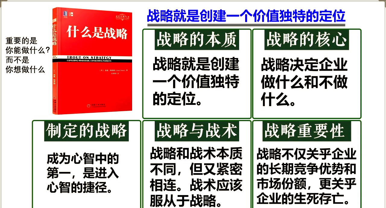 十大战略的认识和体会