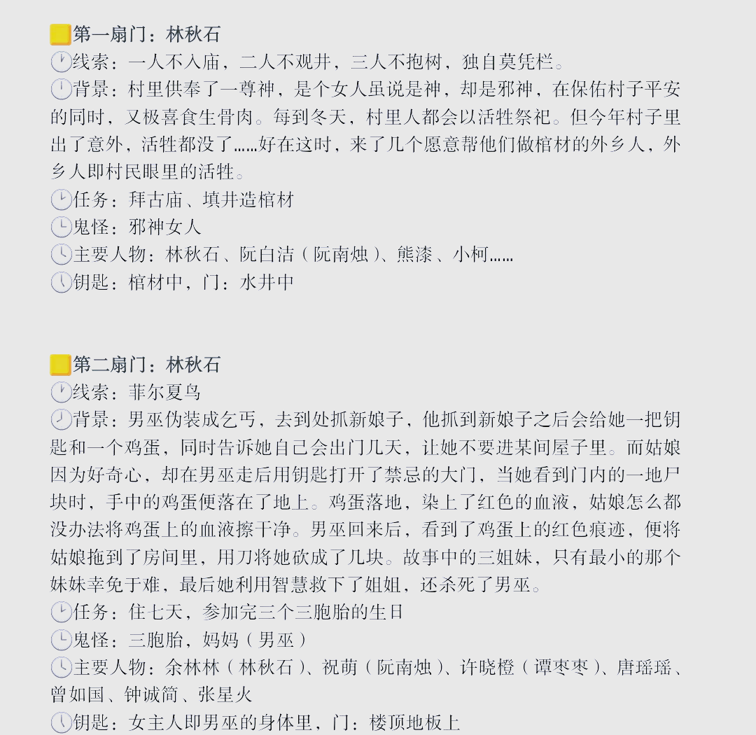 生门与死门的答案