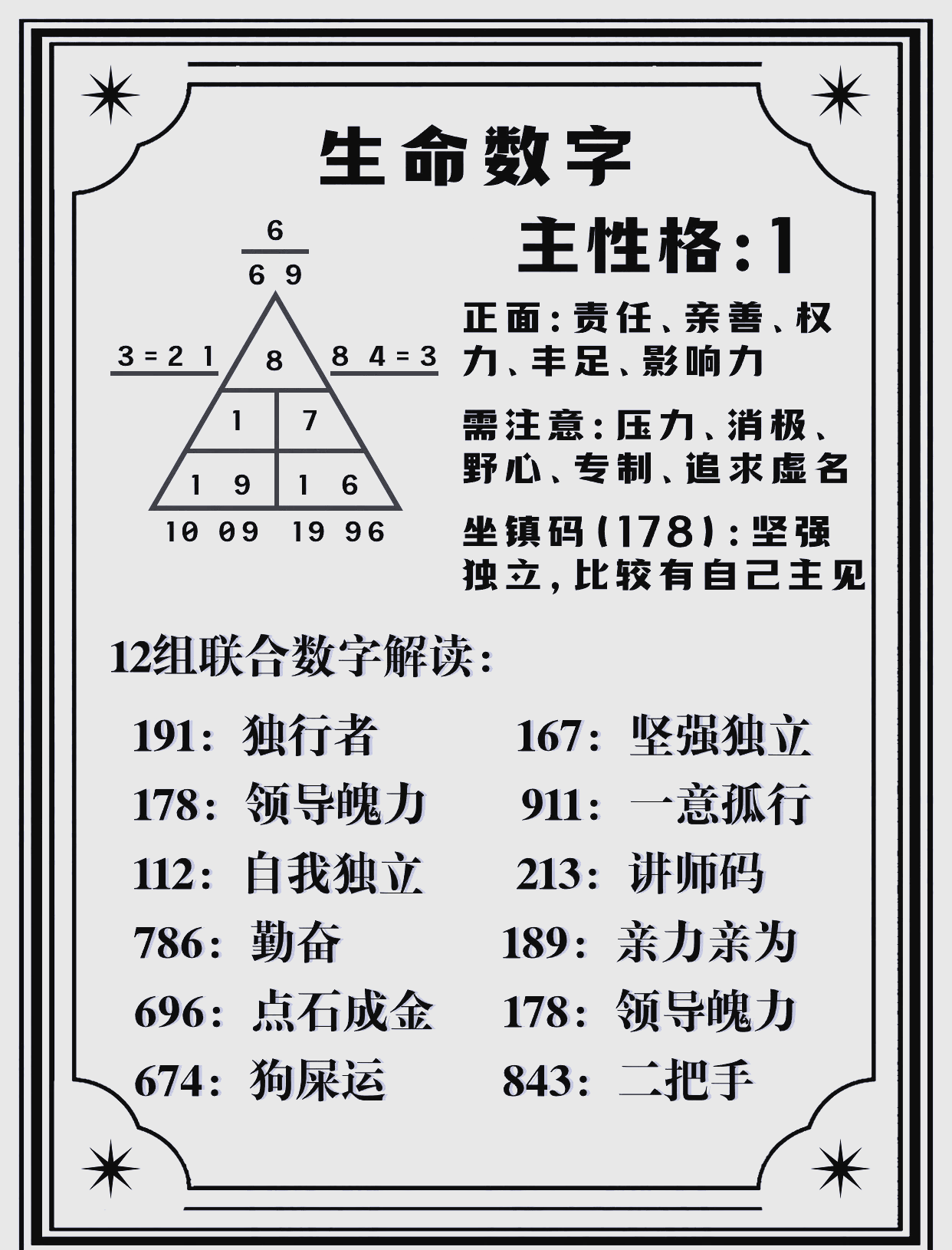 数字爱情密码对照表恋爱秘籍 数字爱情密码对照表恋爱秘籍