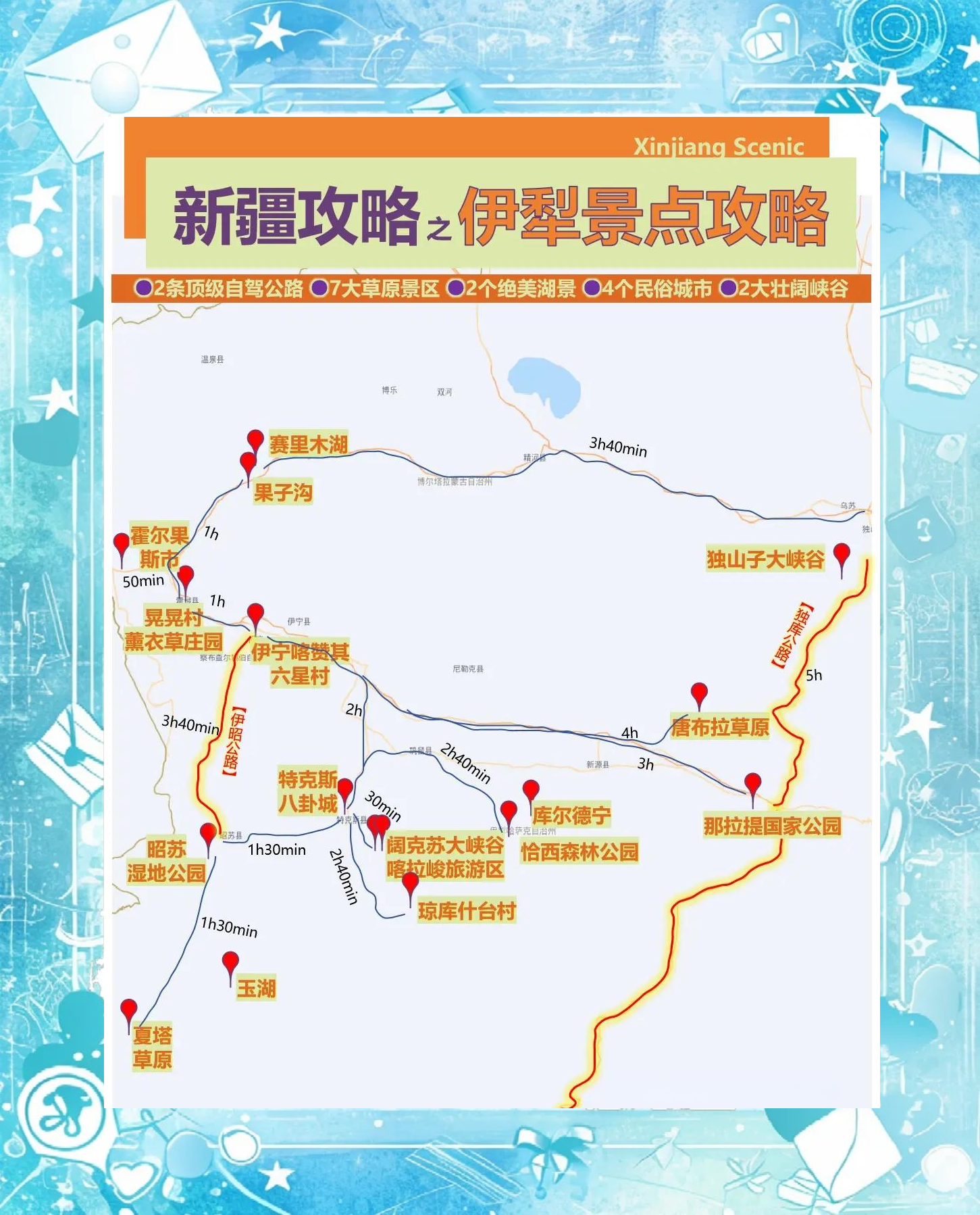 赛里木湖到伊犁游玩攻略，旅游帮手