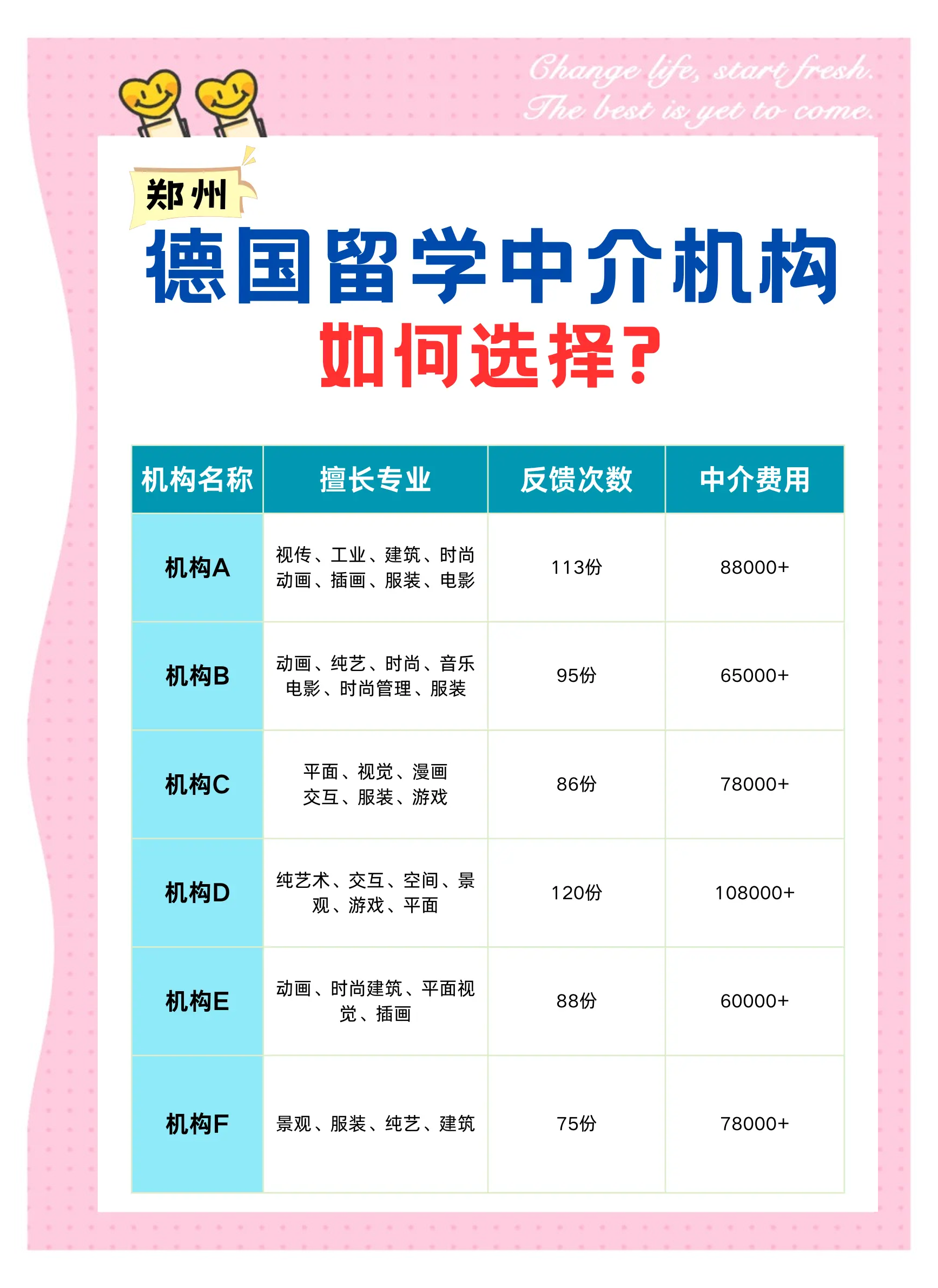 郑州留学服务中心地址电话留学在线