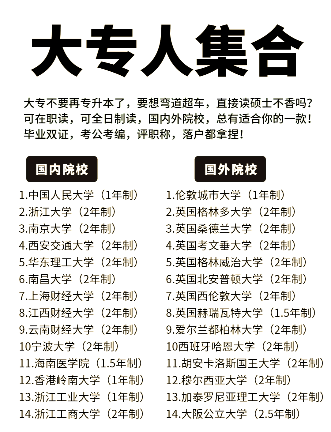 专升硕留学需要什么条件留学须知