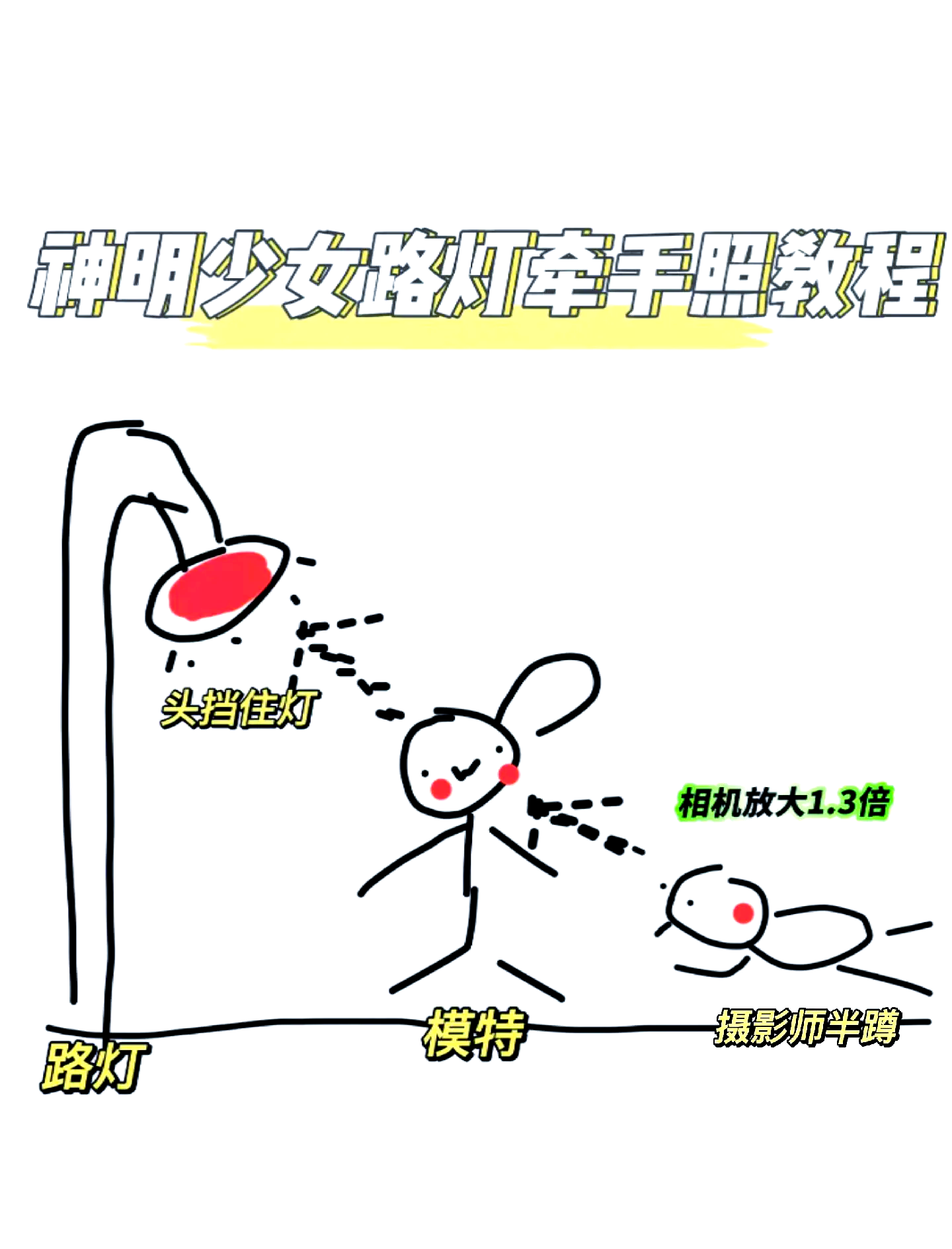 摄影街灯棒拍摄视频教程，技巧大全