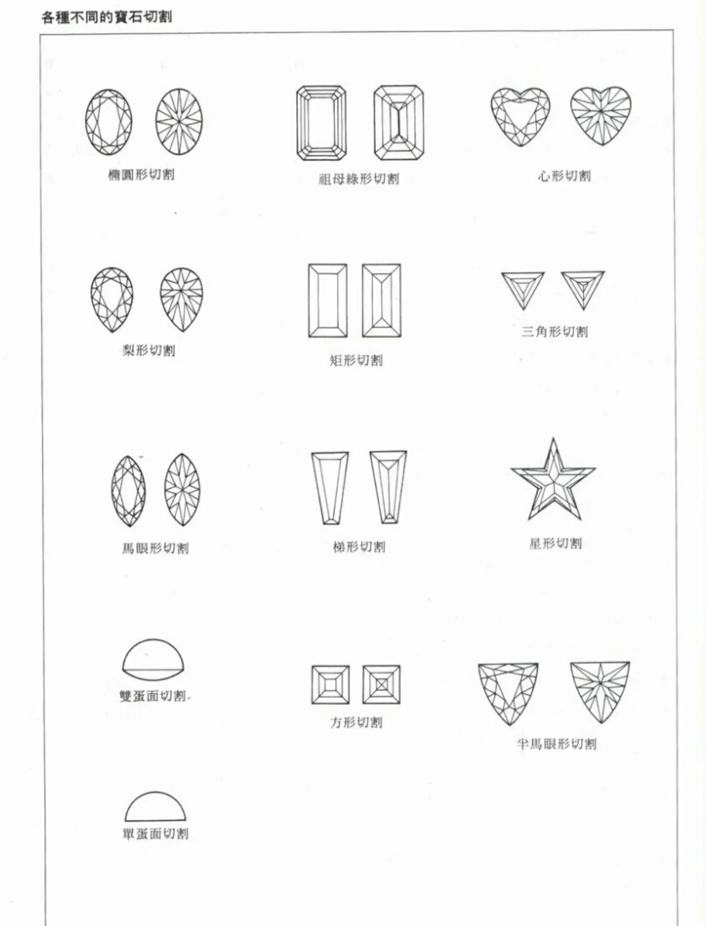 人工宝石制作方法大全(人工宝石制作方法大全视频) 第2张