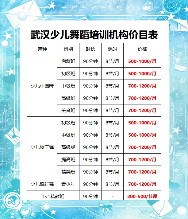 舞蹈培训班收费价格表