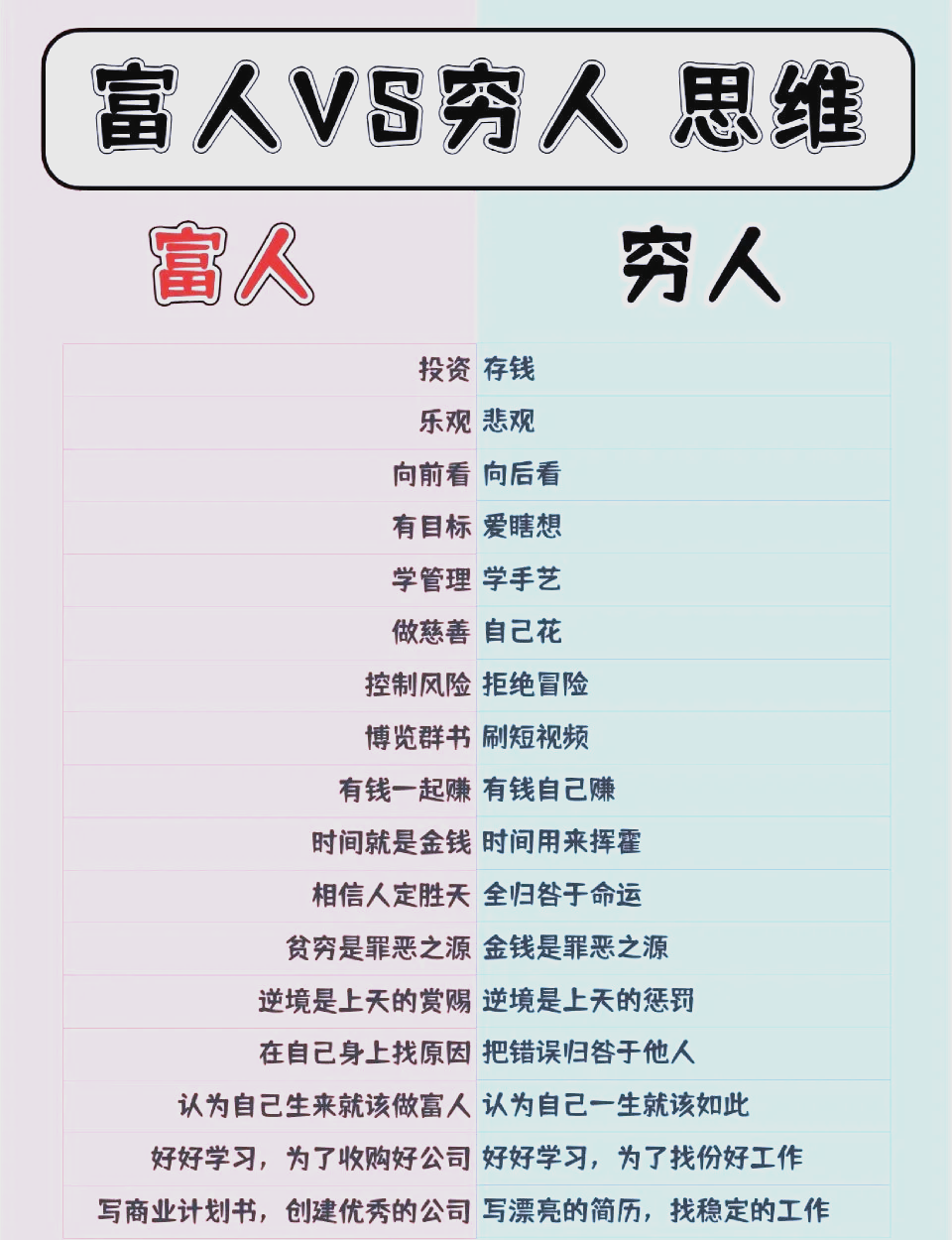 致富的好处和坏处是什么意思(致富的好处和坏处是什么意思啊)