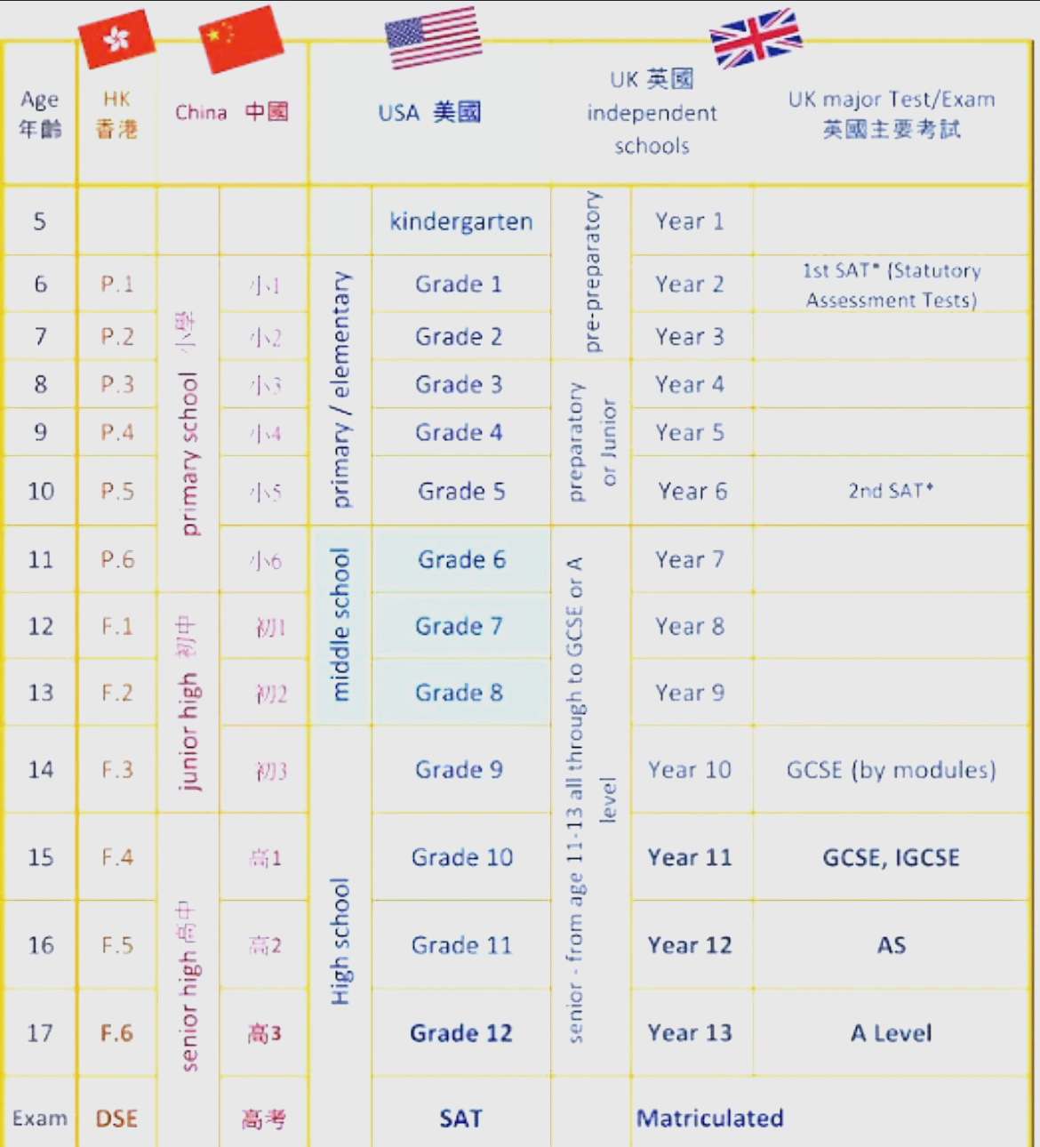 gradle和maven有哪些区别_gradle和maven有什么区别va教的简单介绍