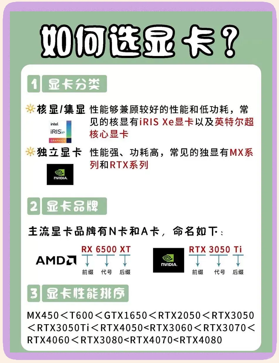 自选电脑配置网站=模拟组装电脑配置网站