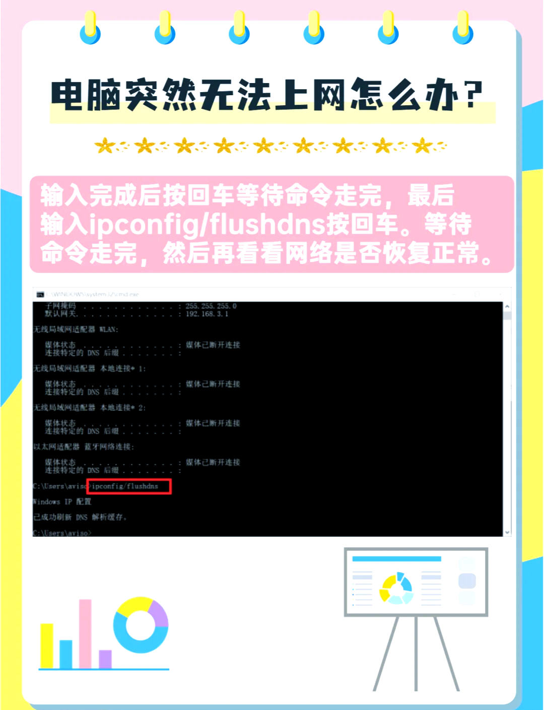 怎样用电脑群发短信?-故障排查，如何用电脑群发短信到所有手机号码