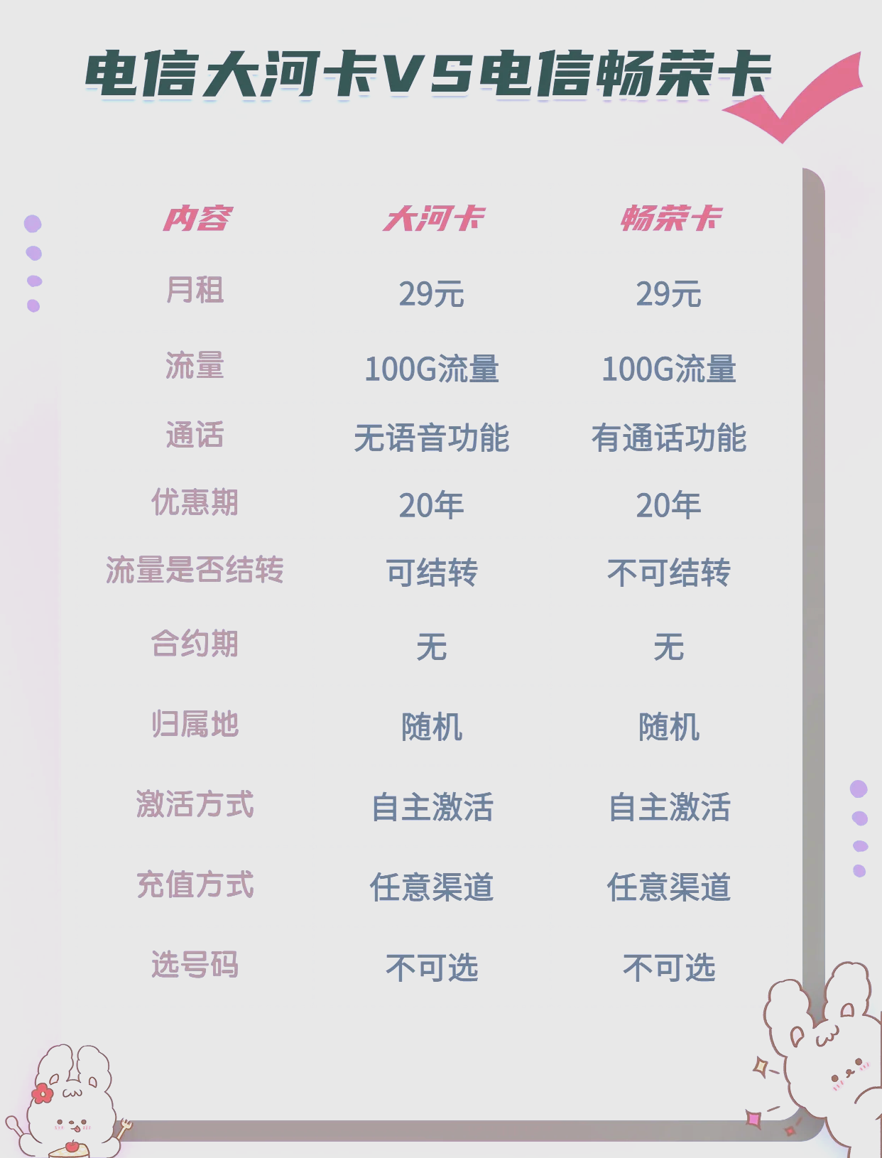 卡盟低价抖音粉丝多少（卡盟低价抖音粉丝多少可以卖）
