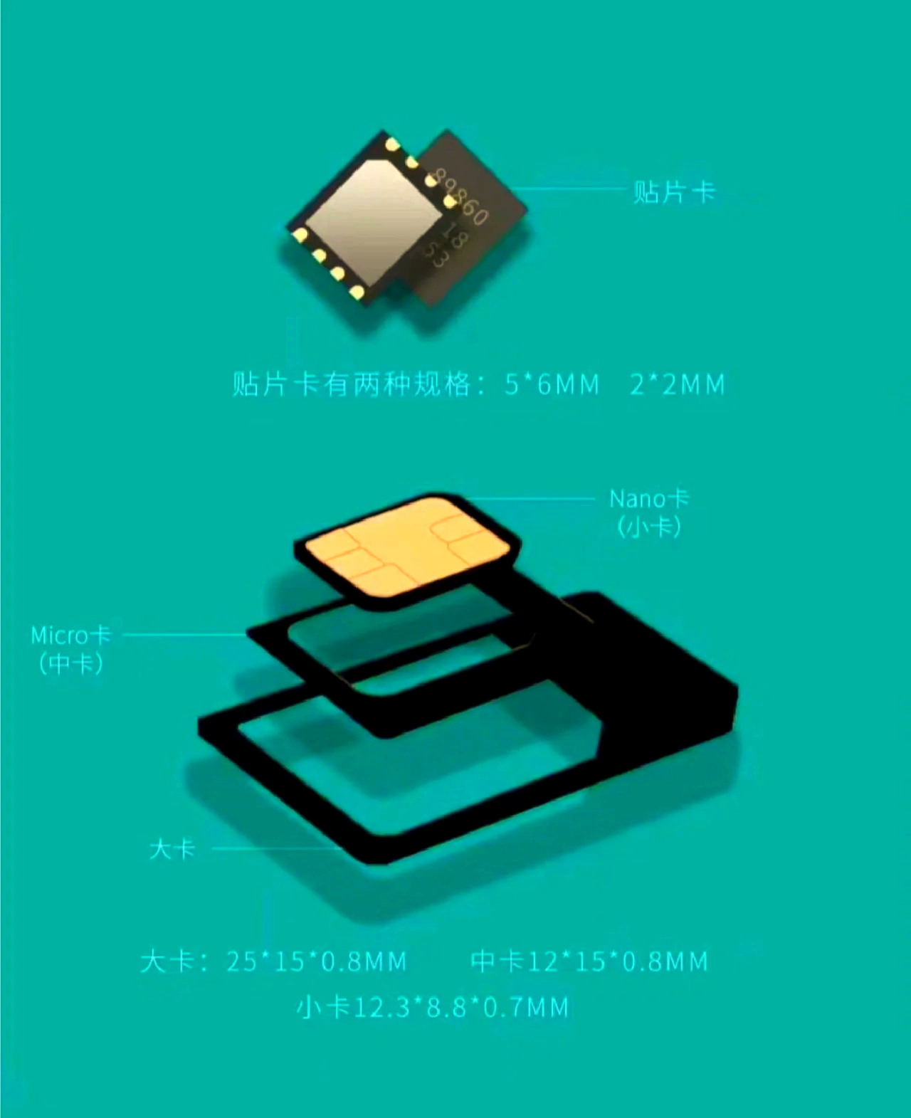 为什么wifi那么卡(为什么wifi已连接但无法访问互联网)