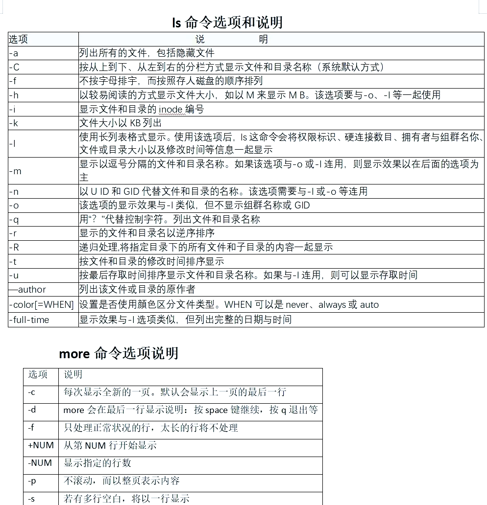 windowsnet命令详解建议收藏，windows net user命令大全