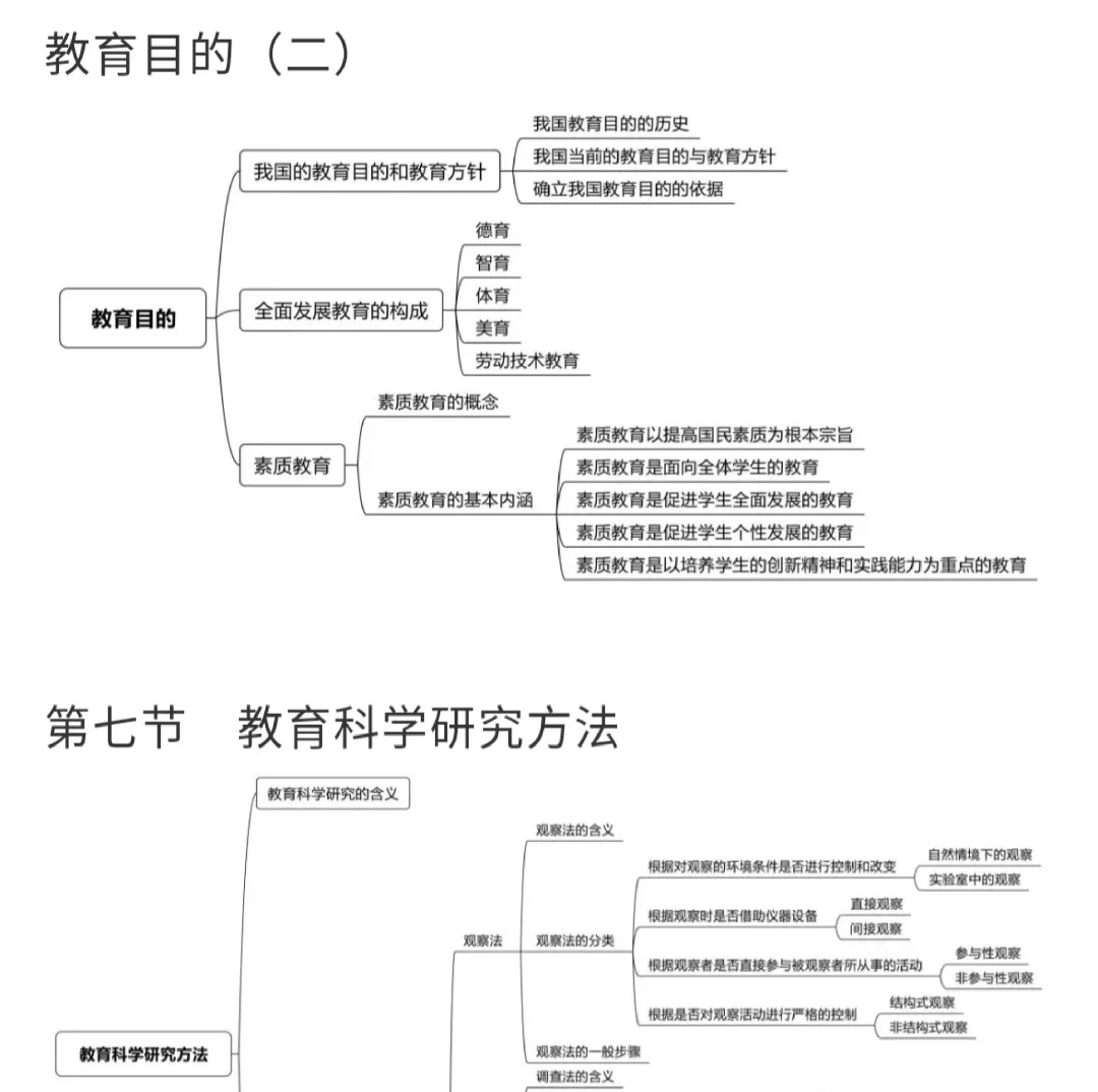 知识和能力目标有什么区别(知识目标和能力目标的区别)