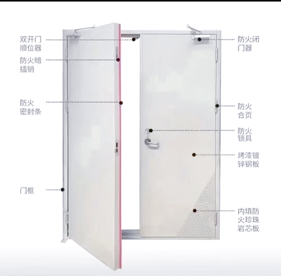 防火门顺位器选购要点​(防火门顺位器安装图解)