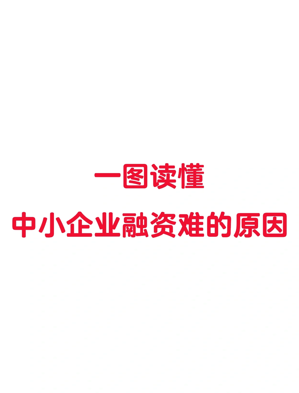 中国企业走出去的融资问题