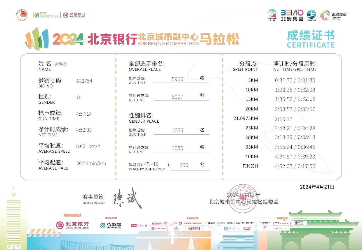 马拉松盈利点(马拉松盈利模式)