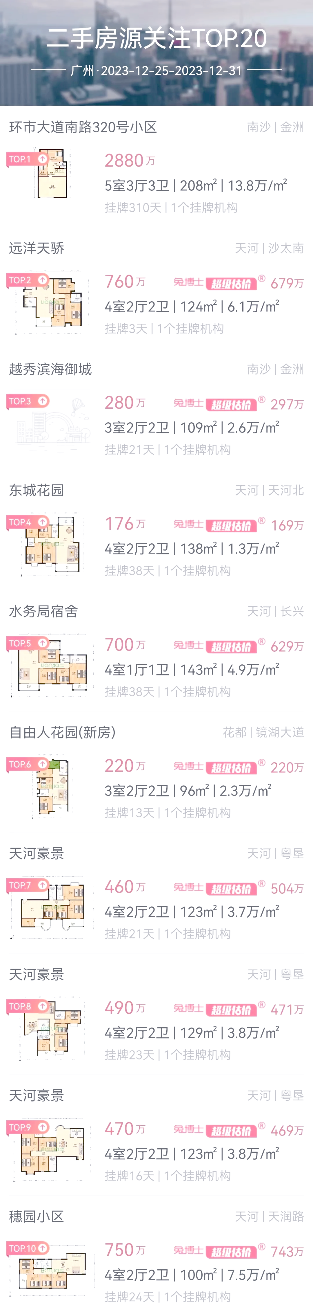 二手房app哪个房源多(二手房比较好的app)