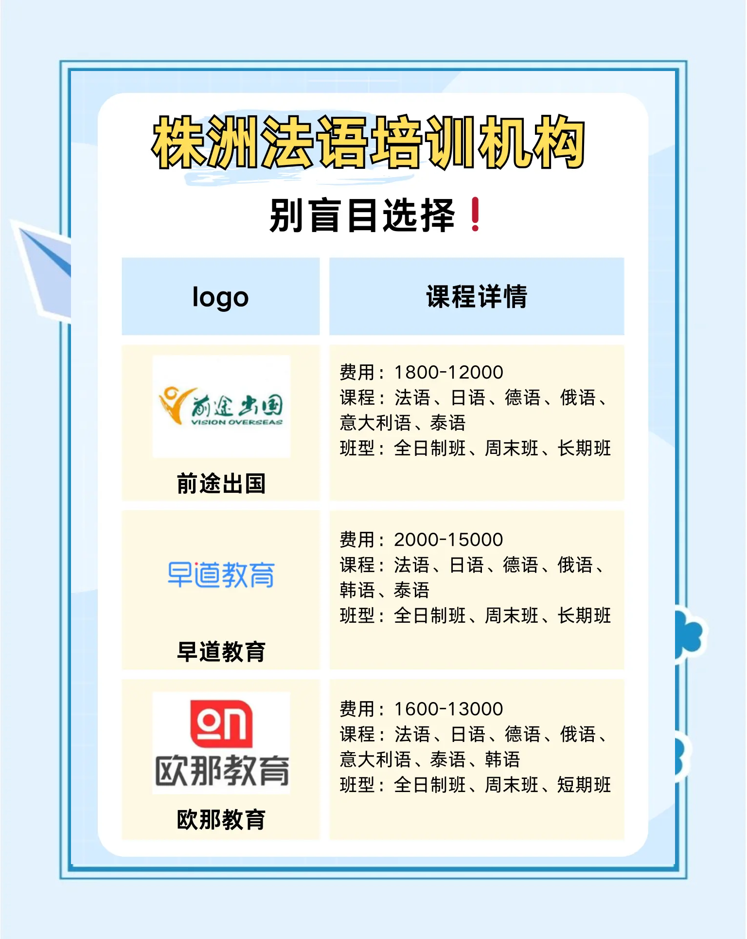 去法国留学要学法语吗留学在线