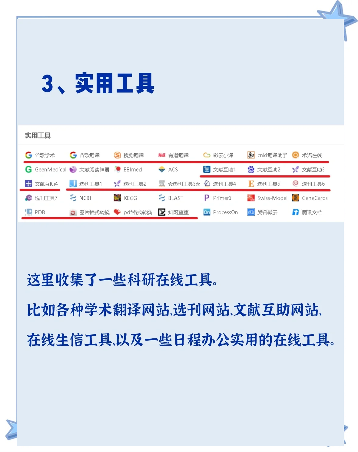 期刊收录网站实用指南_期刊收录网站实用指南怎么写 期刊收录网站实用指南_期刊收录网站实用指南怎么写