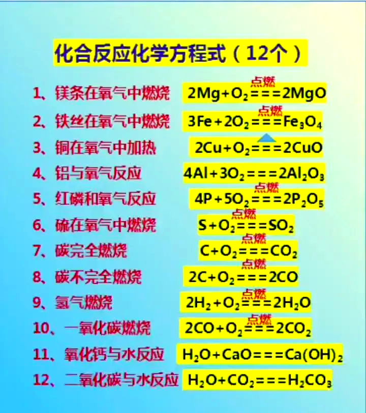初中化学：常见178个问题