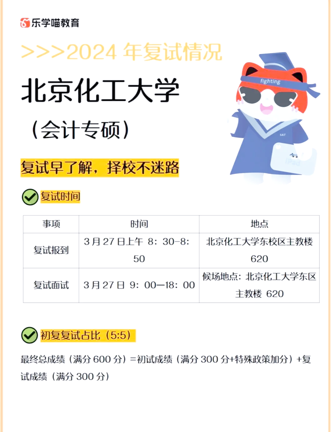 关于北京化工大学研招办的信息 关于北京化工大学研招办的信息（北京化工大学研究生招生办公室） 化工
