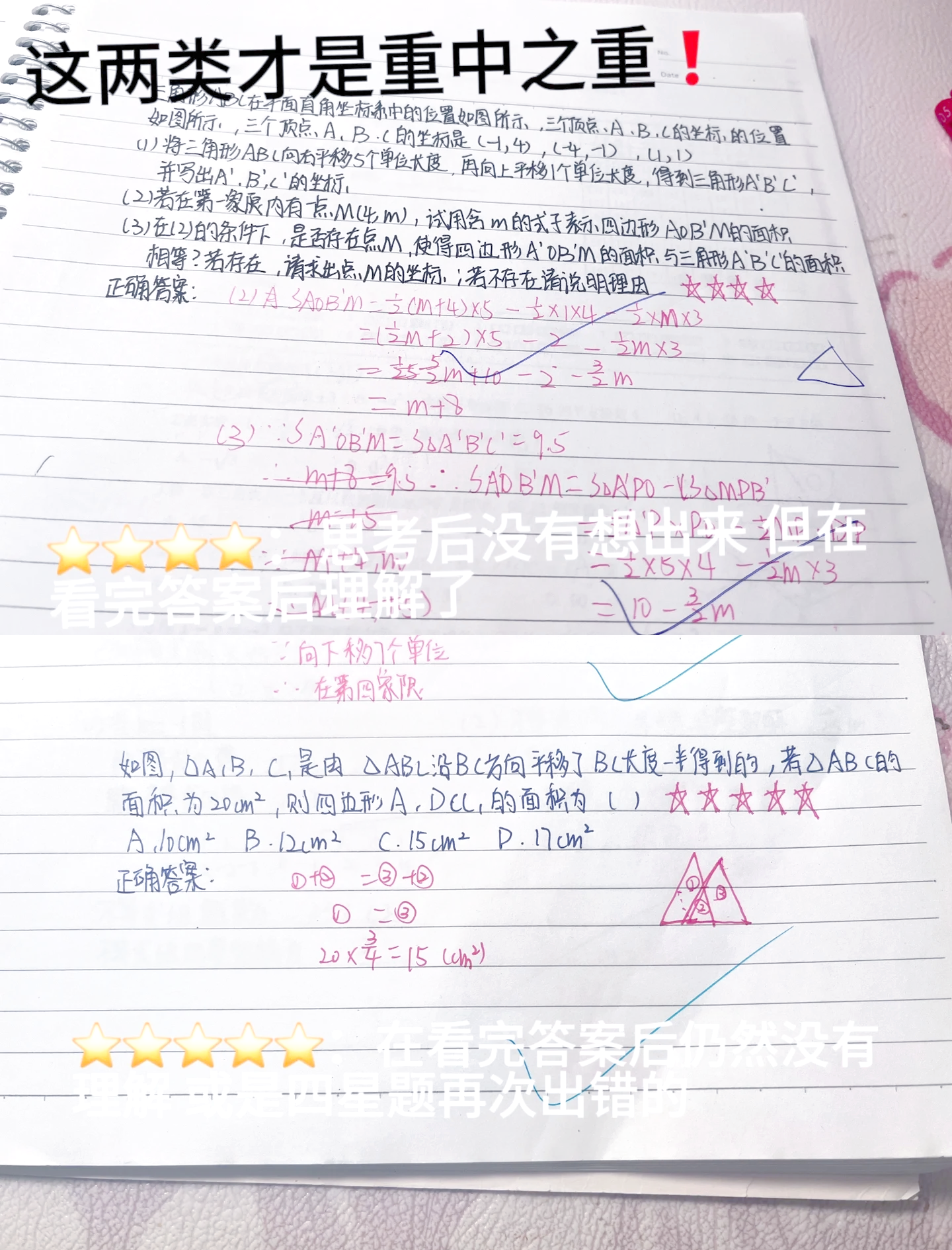 小学数学错题整理方法(分类法)(小学低段数学错题资源的收集及有效利用) 小学数学错题整理方法(分类法)(小学低段数学错题资源的收集及有效利用)