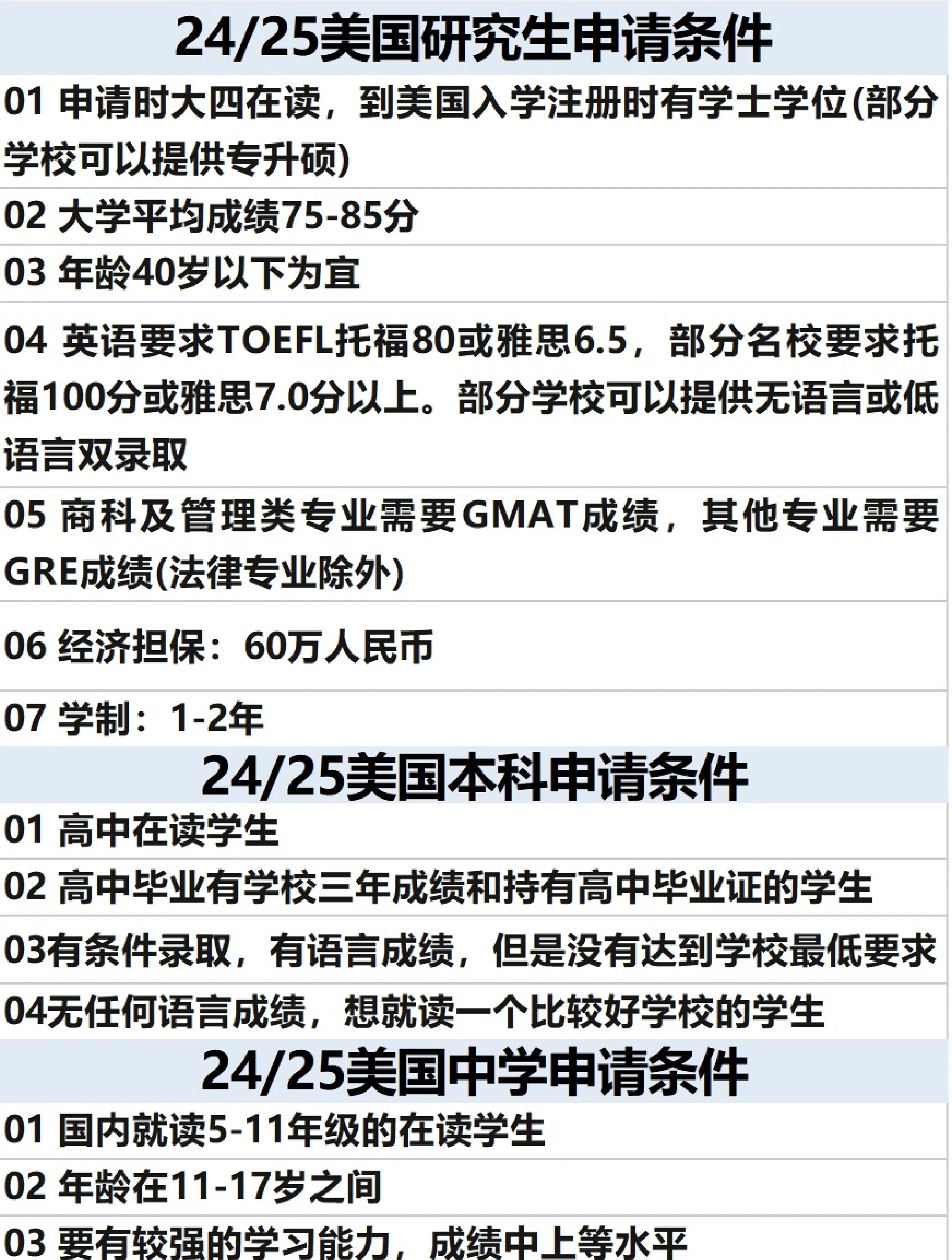 留学美国专升本 留学美国专升本