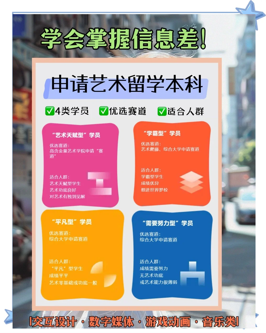 艺术留学申请条件留学在线