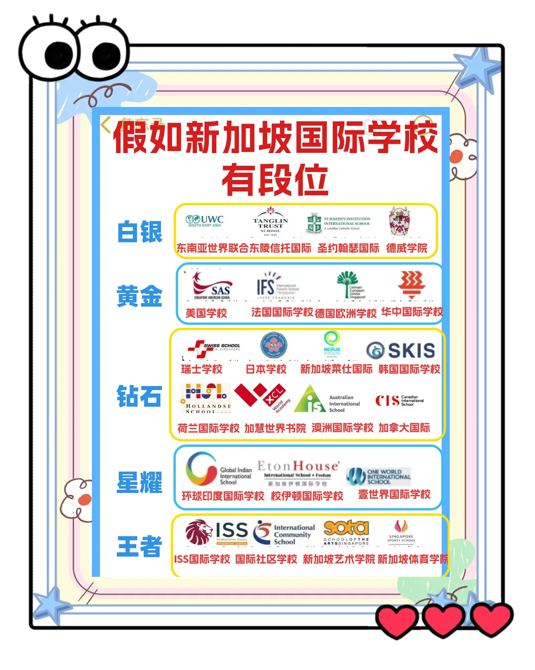 小学新加坡留学条件